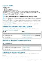 Предварительный просмотр 15 страницы Dell E56S Series Installation And Service Manual