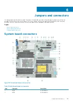 Предварительный просмотр 135 страницы Dell E56S Series Installation And Service Manual