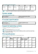 Предварительный просмотр 139 страницы Dell E56S Series Installation And Service Manual