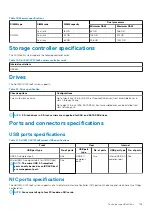 Предварительный просмотр 143 страницы Dell E56S Series Installation And Service Manual