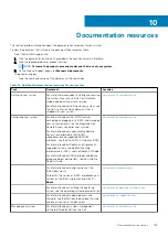 Предварительный просмотр 153 страницы Dell E56S Series Installation And Service Manual