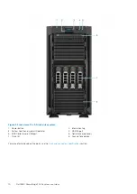 Предварительный просмотр 10 страницы Dell E60S Installation And Service Manual