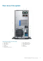 Предварительный просмотр 11 страницы Dell E60S Installation And Service Manual