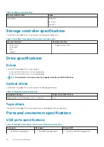 Предварительный просмотр 112 страницы Dell E60S Installation And Service Manual