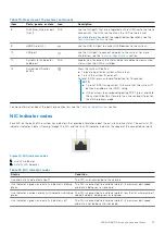 Preview for 17 page of Dell E665 Owner'S Manual