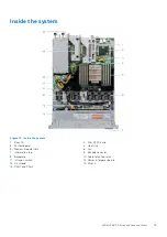 Preview for 19 page of Dell E665 Owner'S Manual