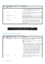 Preview for 10 page of Dell E67S Installation And Service Manual