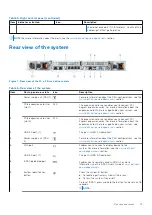 Preview for 13 page of Dell E67S Installation And Service Manual