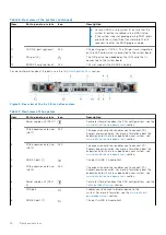 Preview for 14 page of Dell E67S Installation And Service Manual