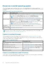 Preview for 24 page of Dell E67S Installation And Service Manual