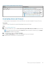 Preview for 25 page of Dell E67S Installation And Service Manual