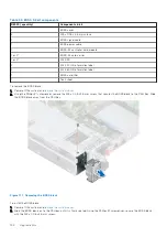 Preview for 152 page of Dell E67S Installation And Service Manual