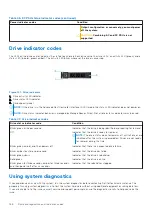 Preview for 168 page of Dell E67S Installation And Service Manual