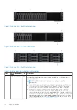 Предварительный просмотр 10 страницы Dell E70S Installation And Service Manual