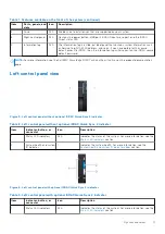 Предварительный просмотр 11 страницы Dell E70S Installation And Service Manual