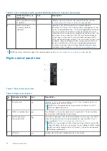 Предварительный просмотр 12 страницы Dell E70S Installation And Service Manual