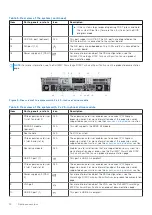 Предварительный просмотр 14 страницы Dell E70S Installation And Service Manual