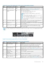 Предварительный просмотр 15 страницы Dell E70S Installation And Service Manual