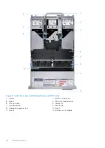 Предварительный просмотр 18 страницы Dell E70S Installation And Service Manual