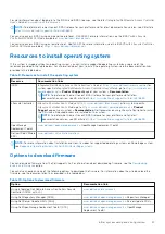 Предварительный просмотр 27 страницы Dell E70S Installation And Service Manual