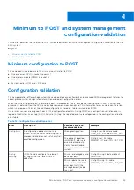 Предварительный просмотр 29 страницы Dell E70S Installation And Service Manual