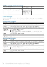 Предварительный просмотр 30 страницы Dell E70S Installation And Service Manual