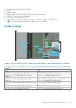 Предварительный просмотр 33 страницы Dell E70S Installation And Service Manual