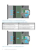 Предварительный просмотр 34 страницы Dell E70S Installation And Service Manual