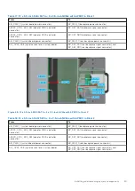 Предварительный просмотр 35 страницы Dell E70S Installation And Service Manual