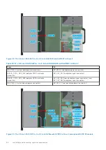 Предварительный просмотр 36 страницы Dell E70S Installation And Service Manual