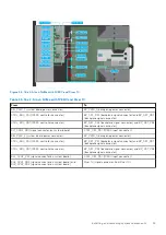 Предварительный просмотр 39 страницы Dell E70S Installation And Service Manual