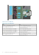 Предварительный просмотр 40 страницы Dell E70S Installation And Service Manual