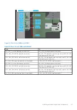 Предварительный просмотр 41 страницы Dell E70S Installation And Service Manual