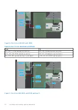 Предварительный просмотр 42 страницы Dell E70S Installation And Service Manual