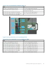 Предварительный просмотр 43 страницы Dell E70S Installation And Service Manual