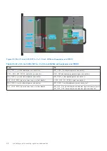 Предварительный просмотр 48 страницы Dell E70S Installation And Service Manual