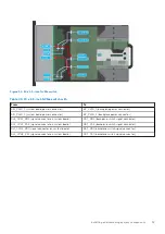 Предварительный просмотр 53 страницы Dell E70S Installation And Service Manual