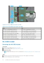 Предварительный просмотр 54 страницы Dell E70S Installation And Service Manual