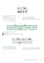 Предварительный просмотр 89 страницы Dell E70S Installation And Service Manual