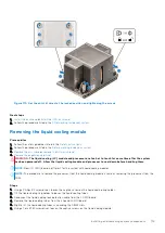 Предварительный просмотр 115 страницы Dell E70S Installation And Service Manual