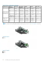 Предварительный просмотр 120 страницы Dell E70S Installation And Service Manual