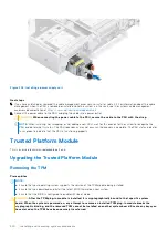 Предварительный просмотр 200 страницы Dell E70S Installation And Service Manual