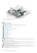 Предварительный просмотр 204 страницы Dell E70S Installation And Service Manual