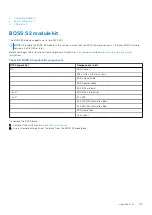 Предварительный просмотр 213 страницы Dell E70S Installation And Service Manual