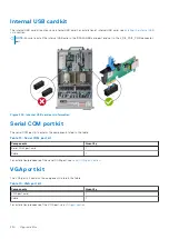 Предварительный просмотр 220 страницы Dell E70S Installation And Service Manual