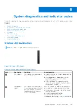 Предварительный просмотр 225 страницы Dell E70S Installation And Service Manual