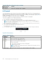 Предварительный просмотр 228 страницы Dell E70S Installation And Service Manual