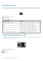 Предварительный просмотр 230 страницы Dell E70S Installation And Service Manual