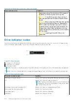 Preview for 132 page of Dell E73S Installation And Service Manual