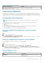 Preview for 133 page of Dell E73S Installation And Service Manual